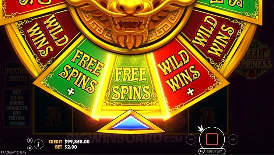 Loyalty program rewards for VIP members